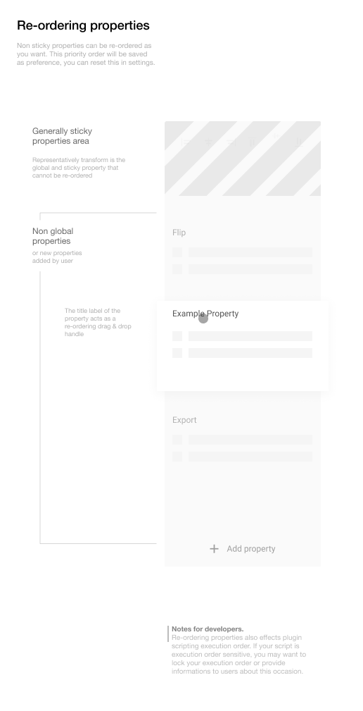 Grida: re-ordering properties in the inspection panel